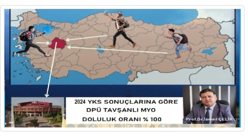 DPÜ Tavşanlı MYO ’ da Dersler 23 Eylül 2024 Tarihinde Başlıyor